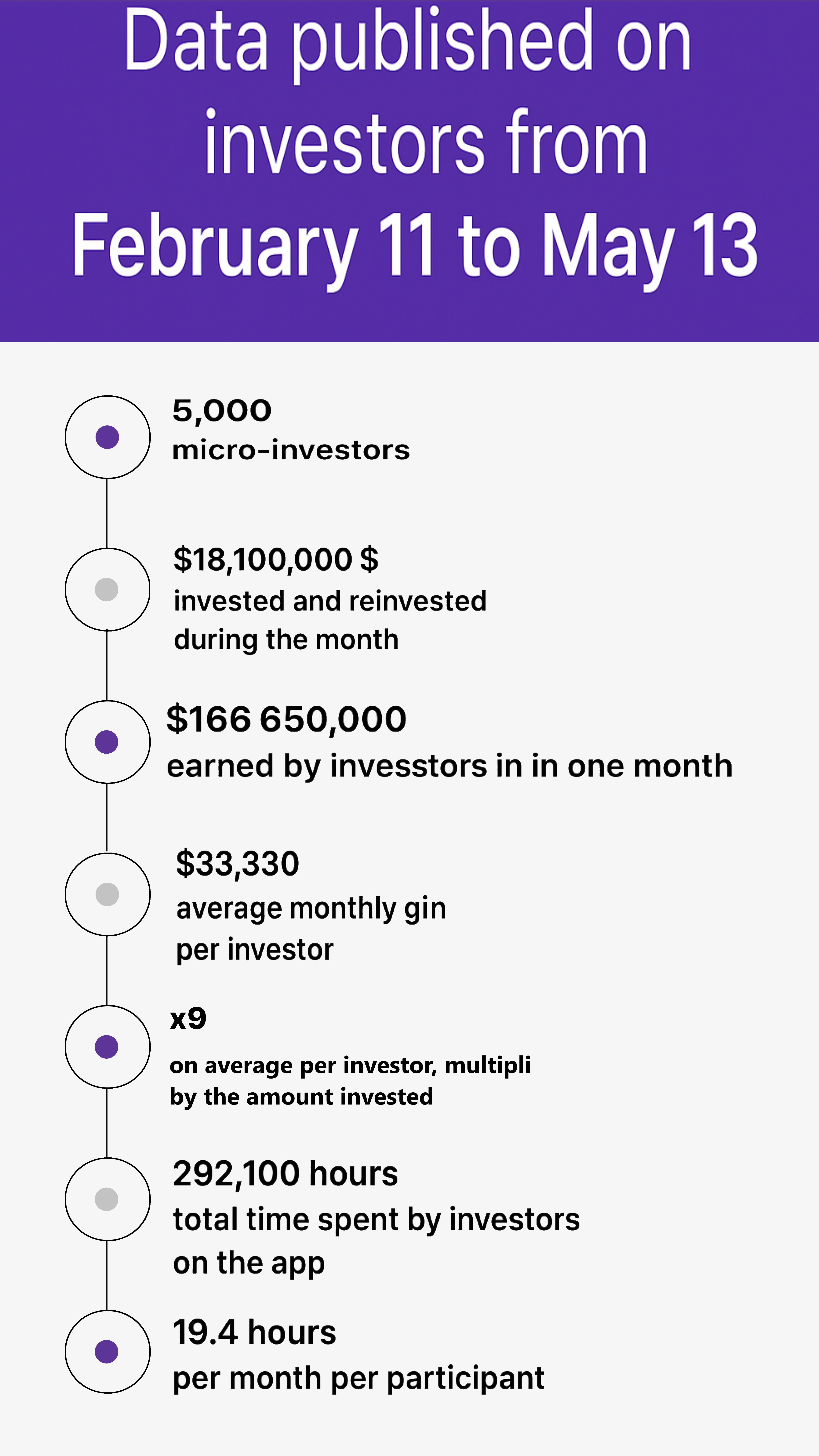 Annie-Claude Laflamme.